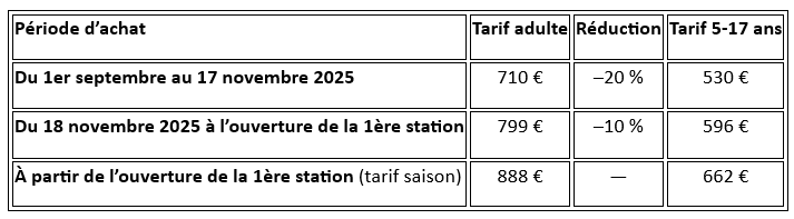 tableau tarifs nal